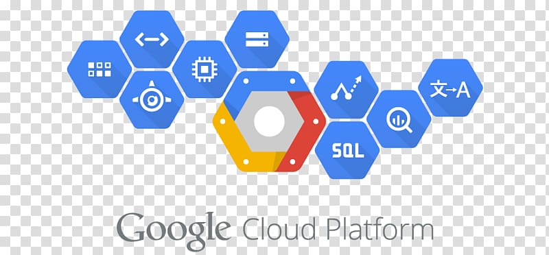 Google Cloud Platform Cloud computing Google Storage Microsoft Azure, cloud computing transparent background PNG clipart