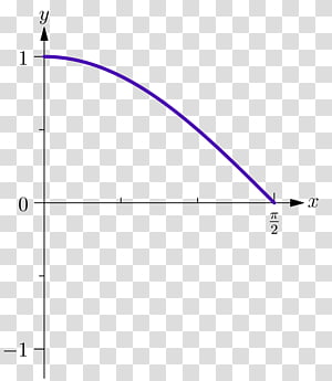 Line Angle Point Font, line transparent background PNG clipart thumbnail