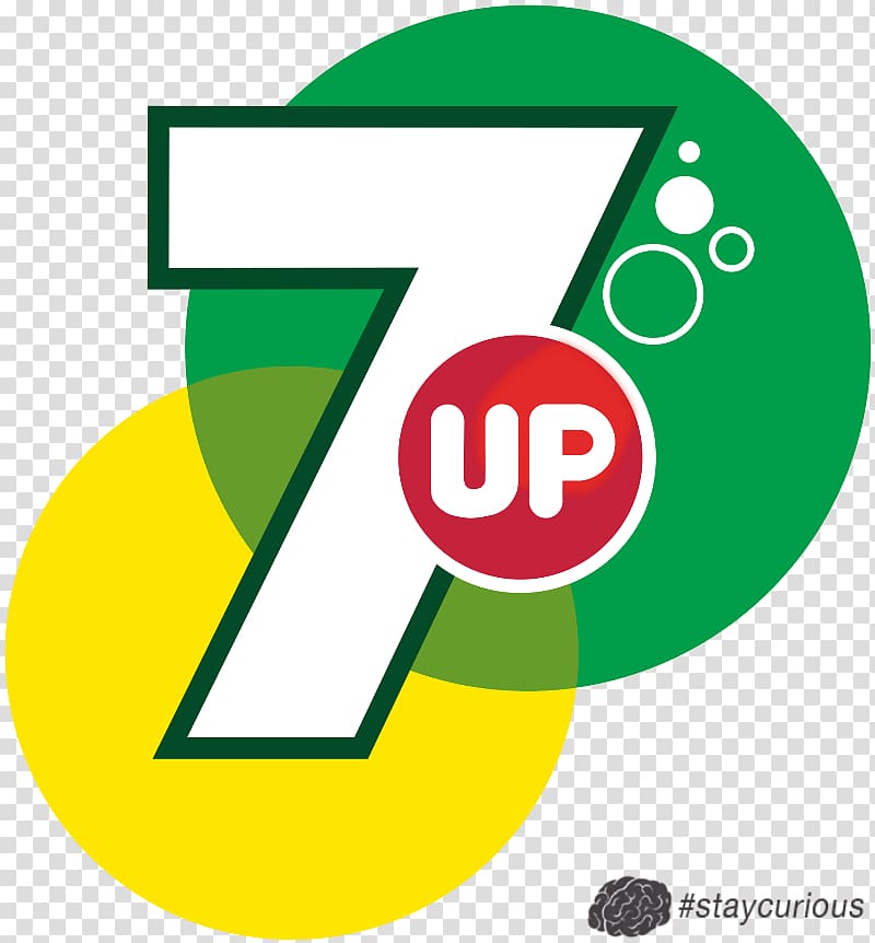 Fizzy Drinks Pepsi 7 Up Portable Network Graphics Logo, pepsi transparent background PNG clipart