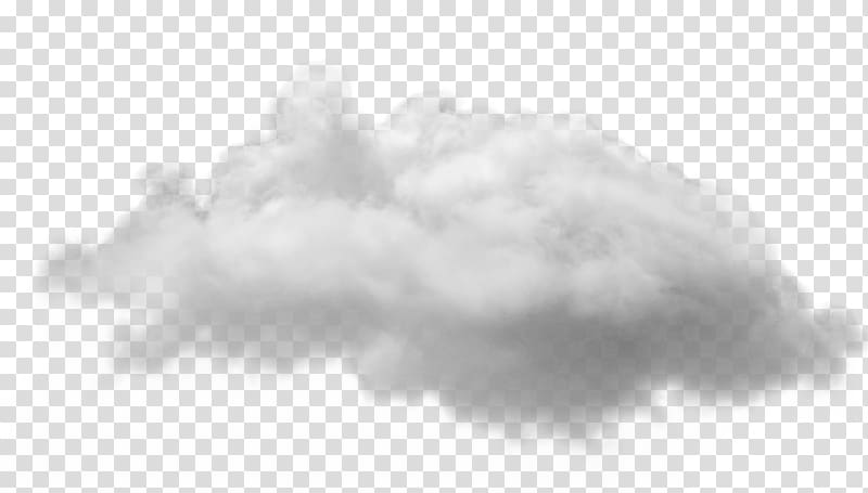 Cloud Display resolution , cloudy transparent background PNG clipart