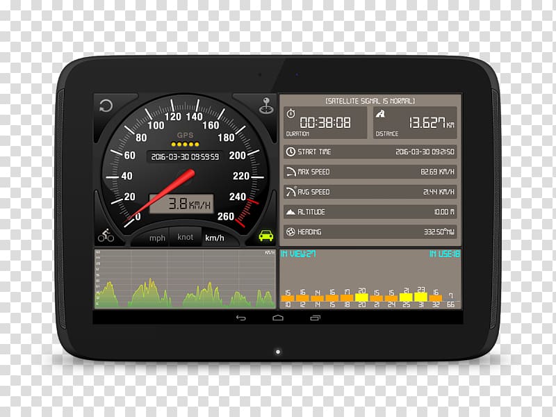 Speedometer Android Car Google Play, speedometer table transparent background PNG clipart