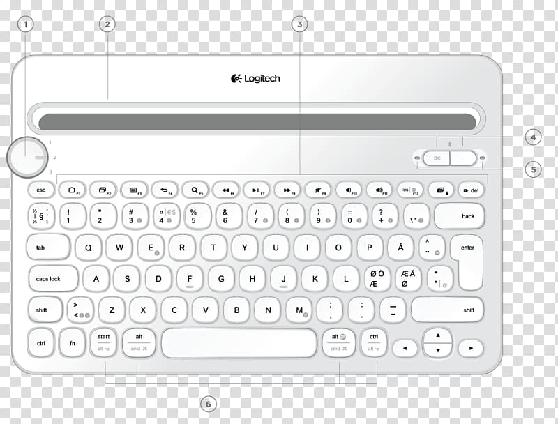 Computer keyboard Numeric Keypads Keyboard layout Logitech Multi-Device K480, Computer transparent background PNG clipart