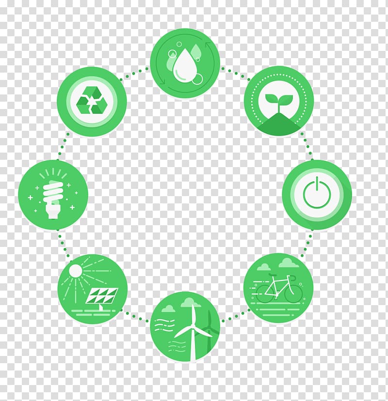 Product stewardship New product development Business Energy conservation, Ring chart transparent background PNG clipart