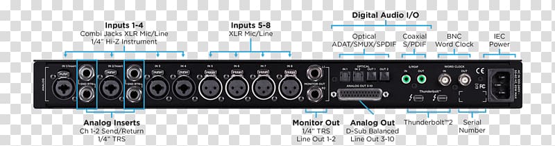 Apogee Electronics Interface Thunderbolt Sound Cards & Audio Adapters, digital electronic products transparent background PNG clipart