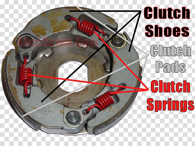 Clutch Scooter GY6 engine Continuously Variable Transmission Spring, Clutch Part transparent background PNG clipart