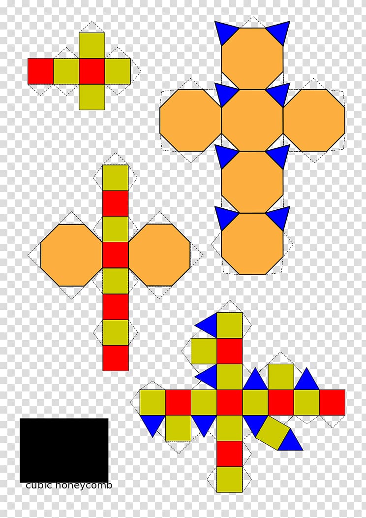 Truncated Solids Chart