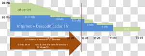 Diagram Line Angle, line transparent background PNG clipart thumbnail