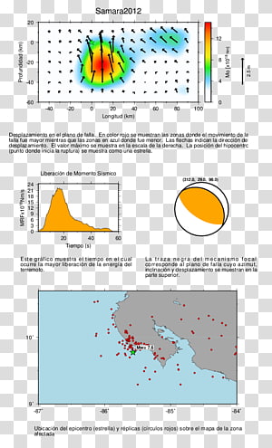 Line Point Angle Diagram, line transparent background PNG clipart thumbnail