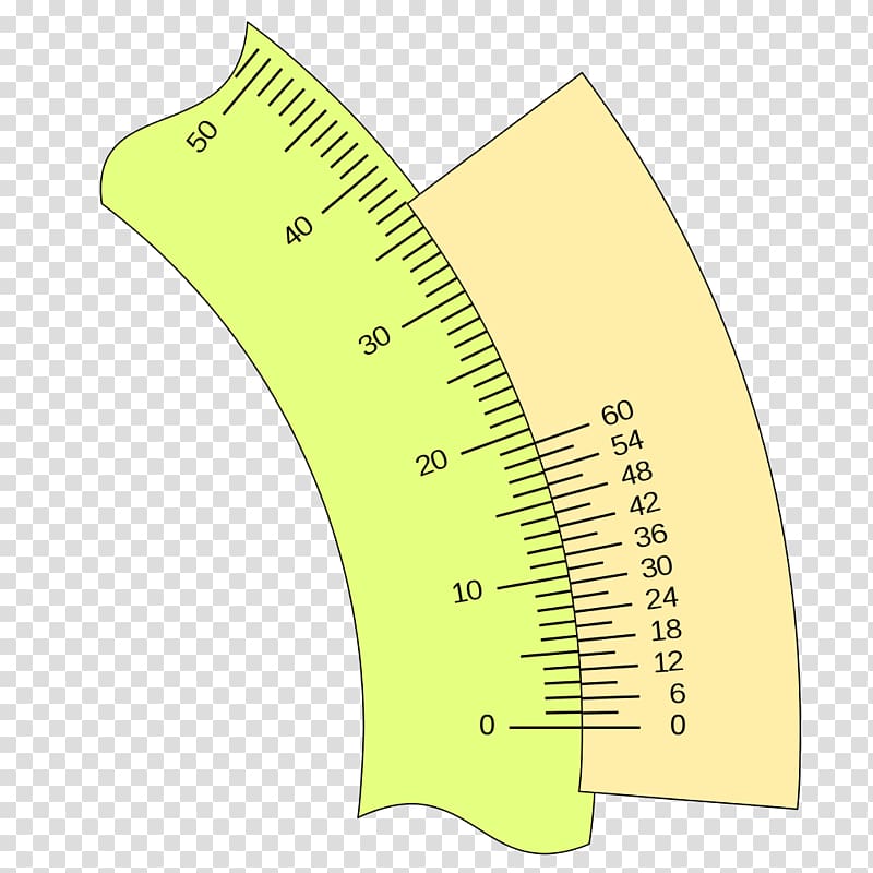 Wikimedia Foundation Wikimedia Commons Vernier scale Wikipedia, Angular Momentum transparent background PNG clipart