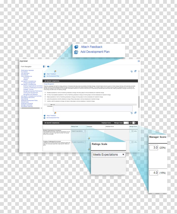 Template Performance management Performance appraisal Computer Software Leistungsbeurteilung, flexible building materials transparent background PNG clipart