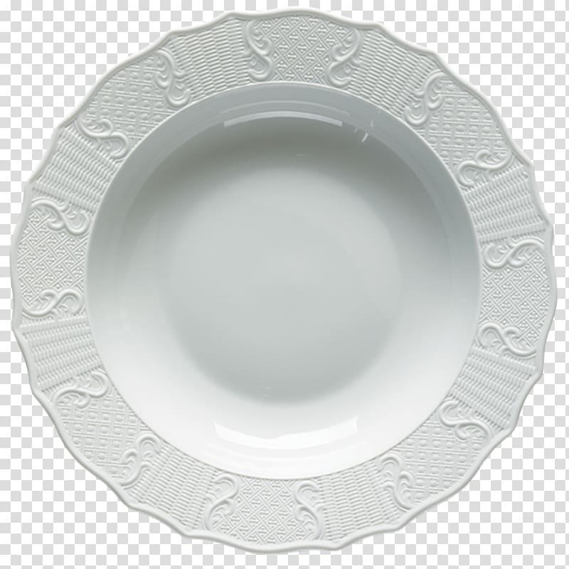 Plate Mottahedeh & Company Tableware, Plate transparent background PNG clipart