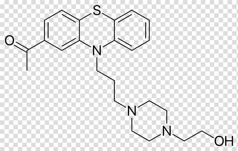 Cetirizine Piperacetazine Pharmaceutical drug Antipsychotic Thioproperazine, others transparent background PNG clipart
