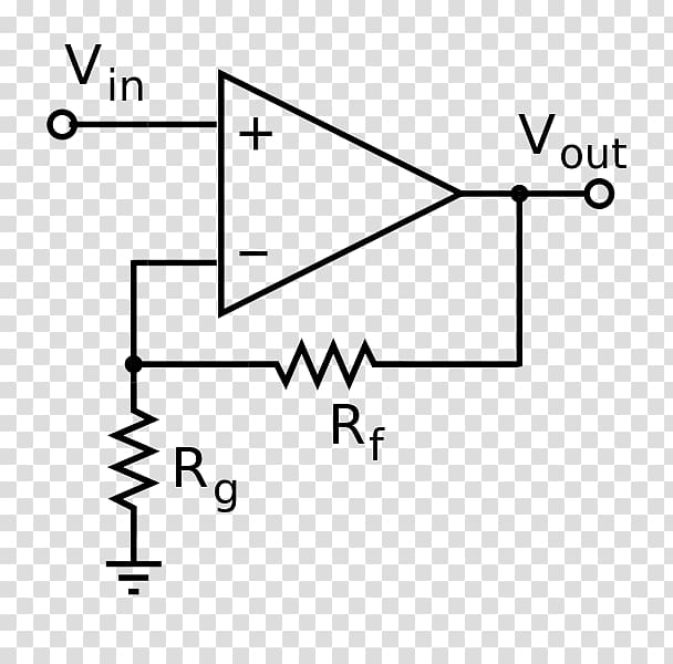 Operational amplifier Open-loop gain, others transparent background PNG clipart