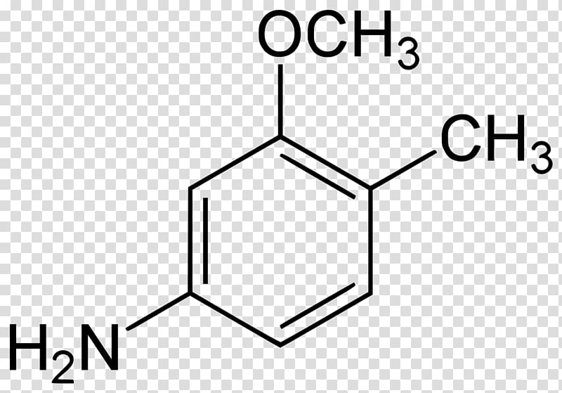 Chemical substance Chemical formula Chemical compound Acid Empirical formula, 5methoxydiisopropyltryptamine transparent background PNG clipart