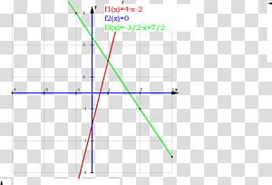 Line Point Angle, line transparent background PNG clipart thumbnail