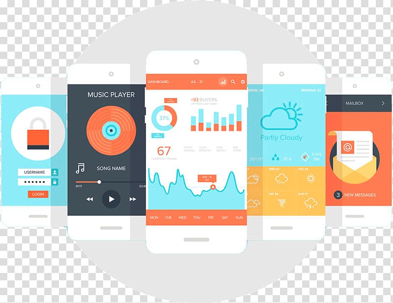 User interface design Mobile app development, ui ux transparent background PNG clipart