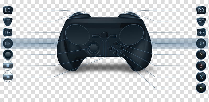 Steam Controller Joystick Analog stick Game Controllers, gamepad transparent background PNG clipart