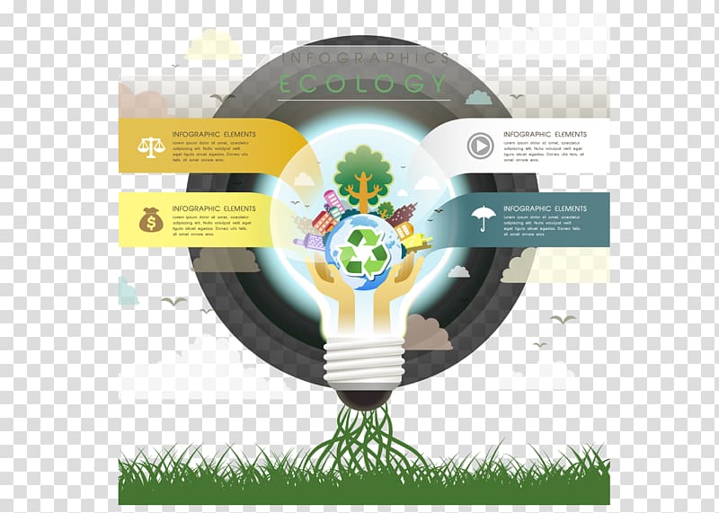 Environmental protection Environmental design Natural environment, bulb Environmental Design transparent background PNG clipart