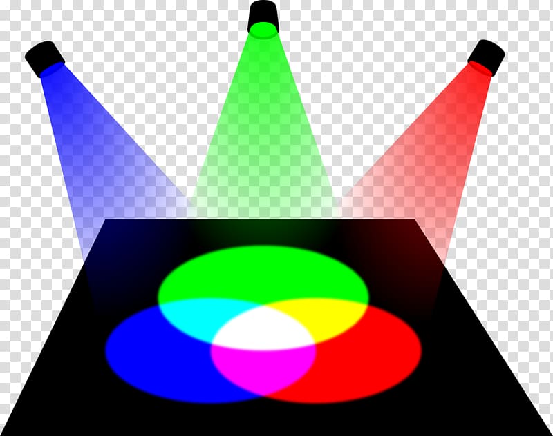 Additive color RGB color model Color mixing, overlapping transparent background PNG clipart