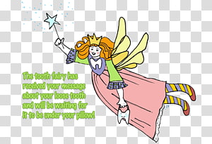 Thumb Human behavior Line , line transparent background PNG clipart thumbnail