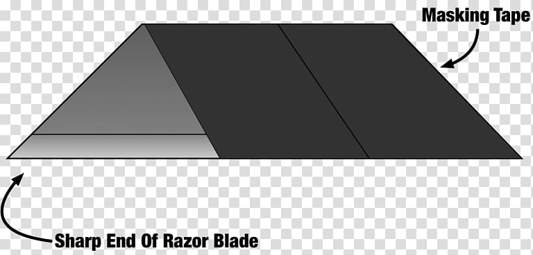 Razor Tool Triangle Adhesive tape Floor, heat gun blow dryer transparent background PNG clipart
