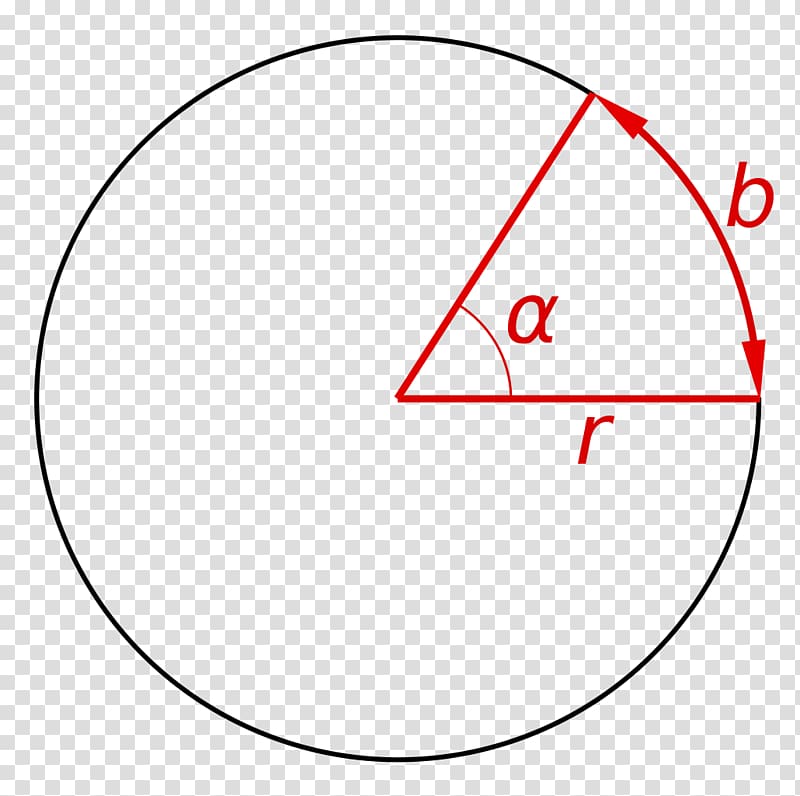 Circle Angle Radian Units of measurement Physical quantity, radian transparent background PNG clipart