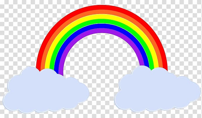 Rainbow Color Meteorology , rainbow transparent background PNG clipart