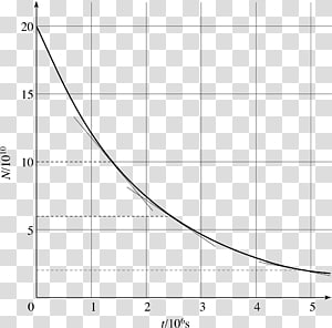 Paper Line Angle Point Font, line transparent background PNG clipart thumbnail