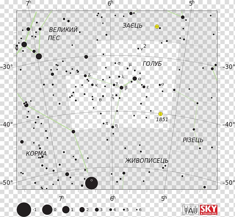 Columba Constellation Lepus Coma Berenices Corona Australis, star transparent background PNG clipart