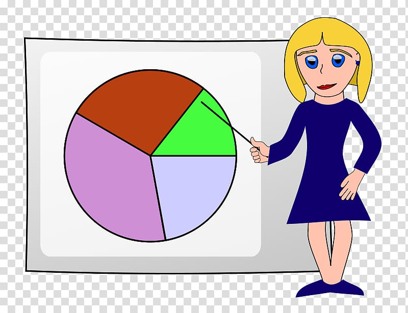 Microsoft PowerPoint Presentation slide Slide show , Pie Chart transparent background PNG clipart