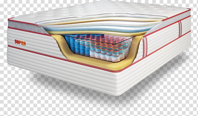 Mattress coil Eko Mebli Memory foam Bed base, Mattress transparent background PNG clipart