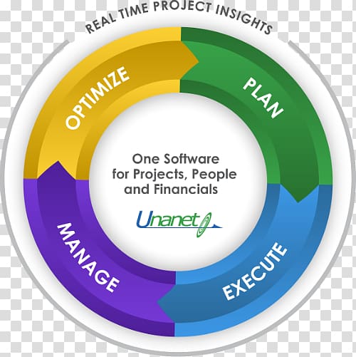 Unanet Technologies Timesheet Management Project Computer Software, Lunch And Learn transparent background PNG clipart