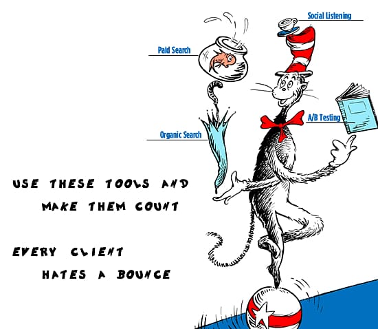 The Cat in the Hat The Lorax Yertle the Turtle and Other Stories Horton Hears a Who! Thing Two, Cat In The Hat transparent background PNG clipart