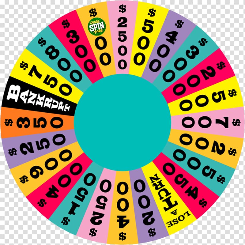 Game show Graphic design Text Television Broadcast syndication, game wheel transparent background PNG clipart