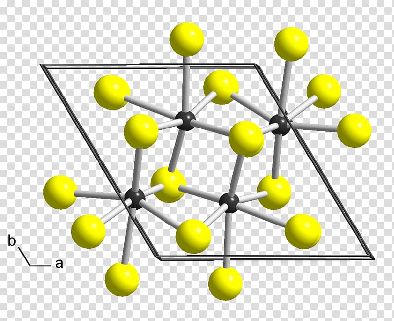 Rhenium disulfide Rhenium oxide Inorganic compound, others transparent background PNG clipart