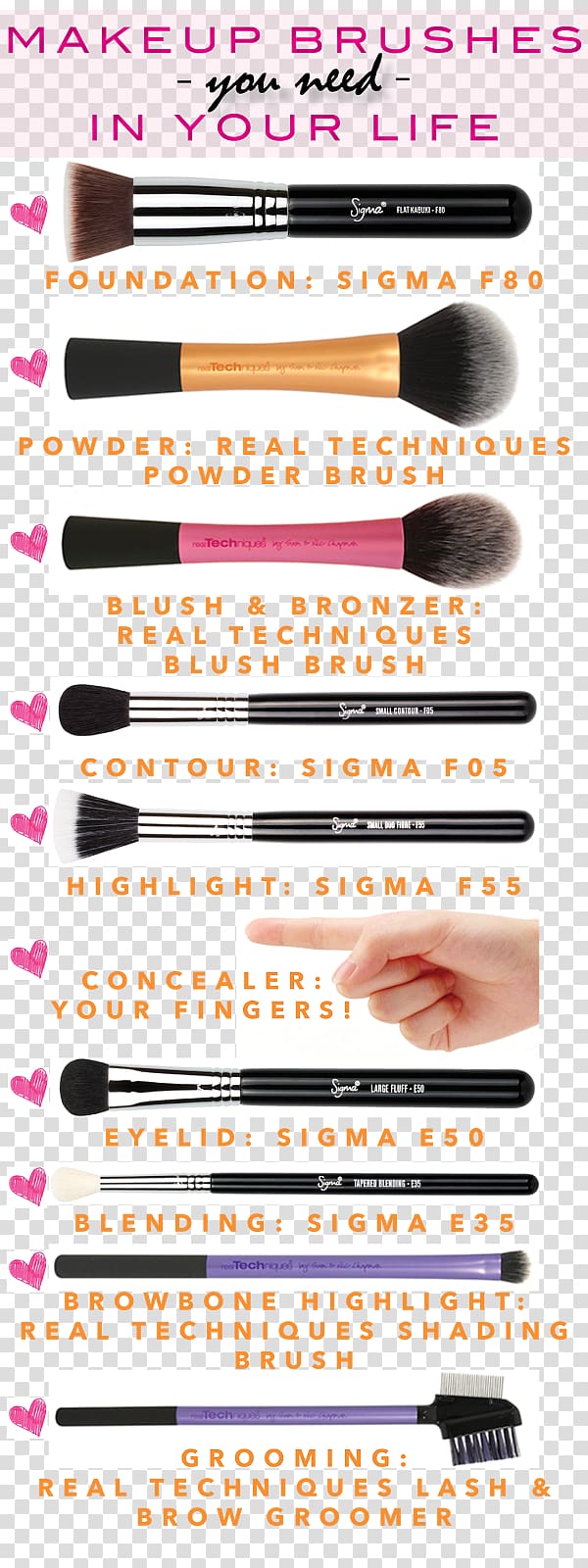 Makeup brush Cosmetics Foundation Beauty, pinceles transparent background PNG clipart