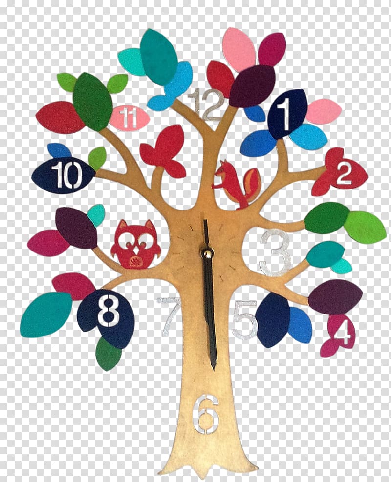 Clock Medium-density fibreboard Tree Trunk Kitchen, clock transparent background PNG clipart