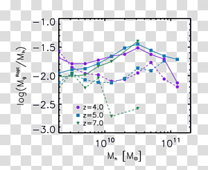 Line Point Angle Diagram, line transparent background PNG clipart thumbnail