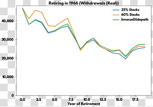 Line Angle Diagram, line transparent background PNG clipart thumbnail