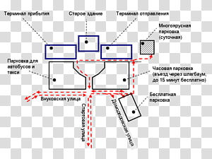 Drawing Line Point, line transparent background PNG clipart thumbnail