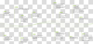 Brand Line Font, design transparent background PNG clipart thumbnail