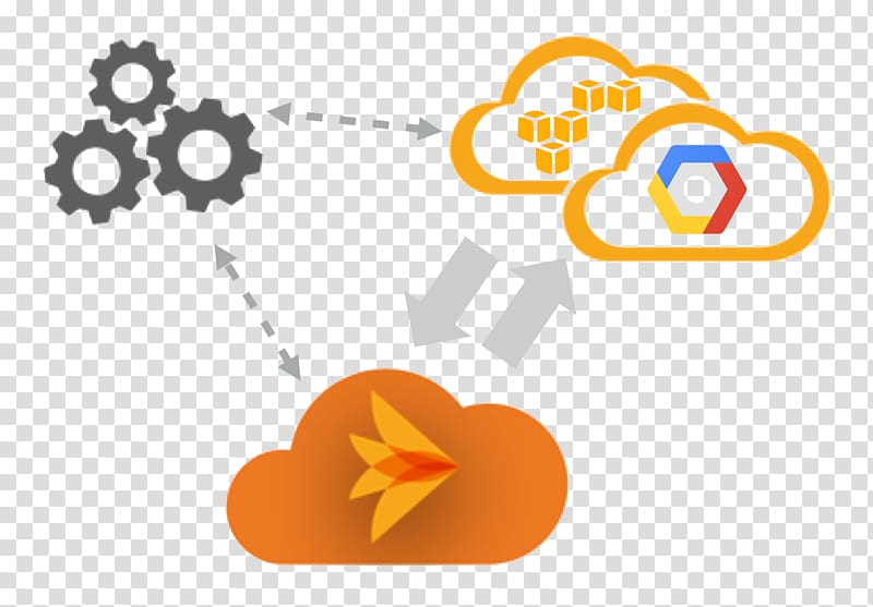 Computer Software Google Cloud Platform Computer data storage Embedded software Object-based storage device, others transparent background PNG clipart