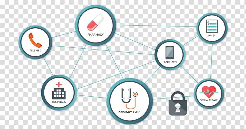 Blockchain Initial coin offering Diagram Medical record Medicine, Big Data transparent background PNG clipart