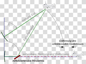 Line Point Angle, line transparent background PNG clipart thumbnail