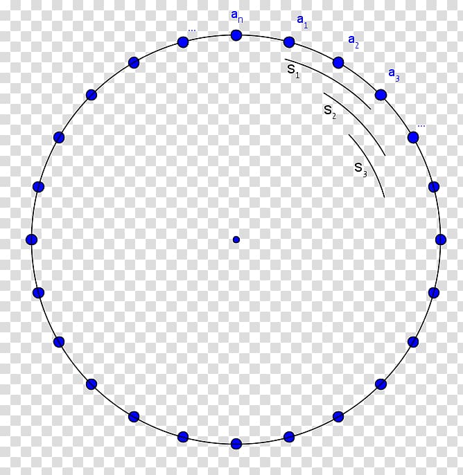 Bohr model Diagram Electron shell Atom, rainbow circle transparent background PNG clipart