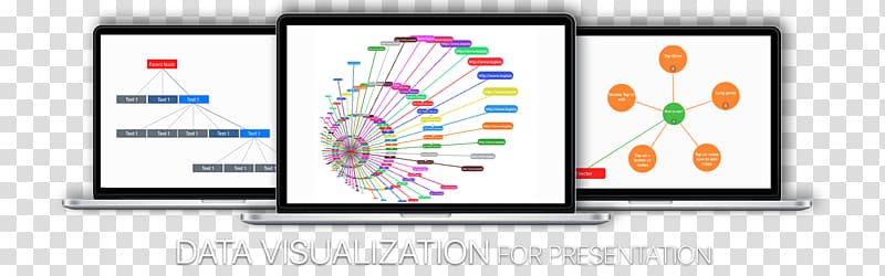 Graphic design Diagram Computer Software Mind map, Mind transparent background PNG clipart