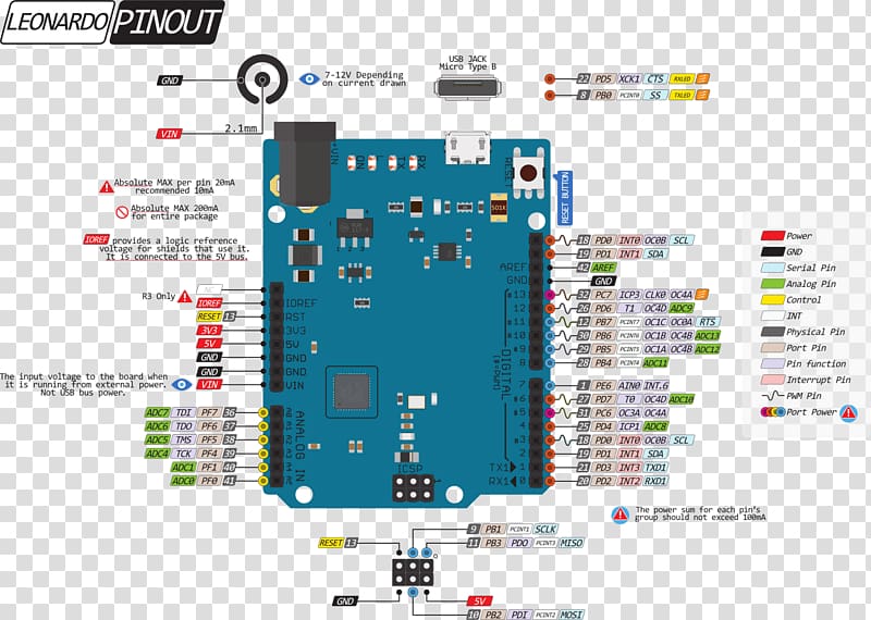 Microcontroller Arduino Uno Pinout Arduino Leonardo, others transparent background PNG clipart