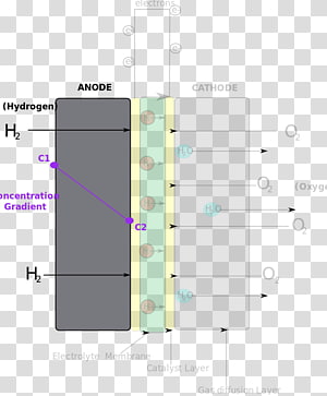 Line Angle Diagram, line transparent background PNG clipart thumbnail