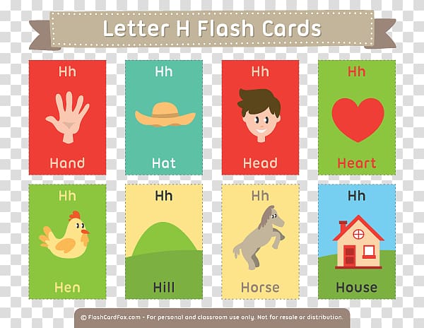 Flashcard Letter Phonics Learning Teacher, letter Card transparent background PNG clipart