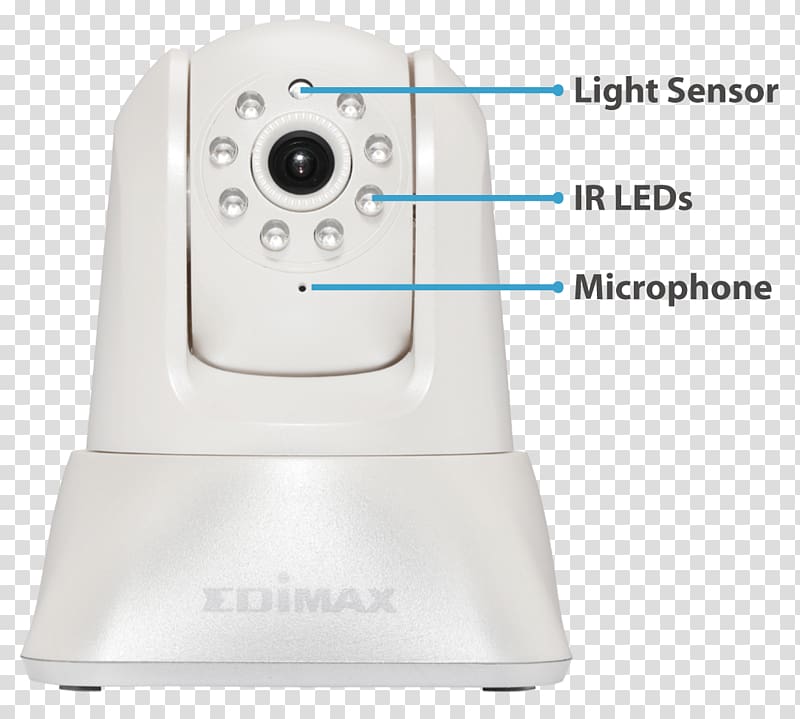 Edimax IC-7001W Network surveillance camera, pan / tilt Wi-Fi IP camera, Camera transparent background PNG clipart